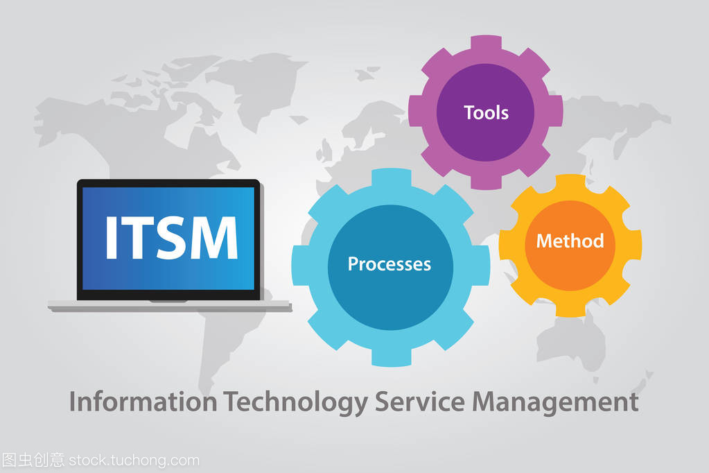 专业的 Itsm It 服务管理技术信息